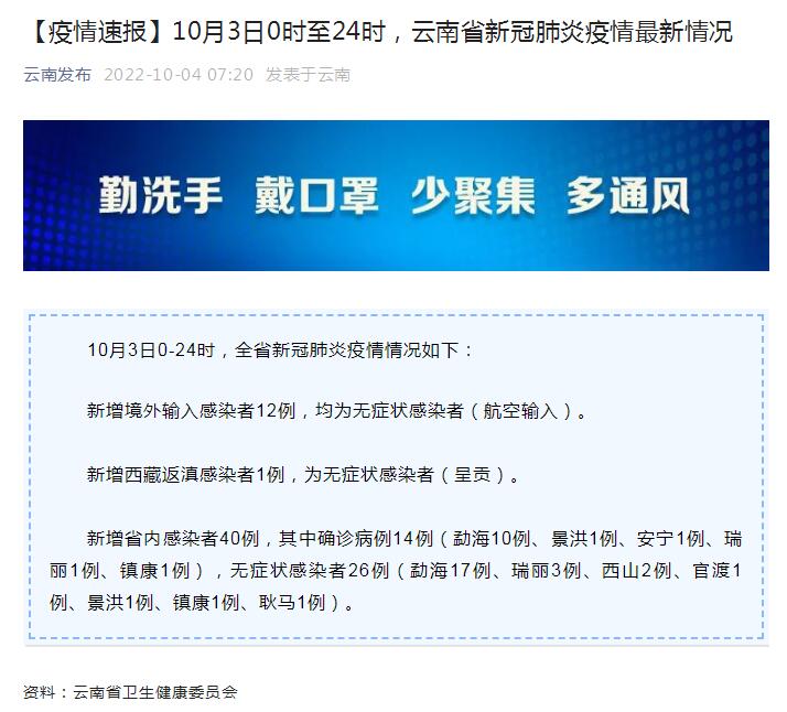 云南最新更新疫情通报当天热点,数据背后的生活细节 云南最新更新疫情通报当天热点,数据背后的生活细节