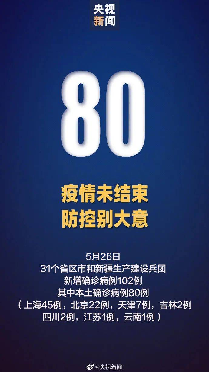 北京昨日新增本土33例,这8个当天热点你得知道 北京昨日新增本土33例,这8个当天热点你得知道