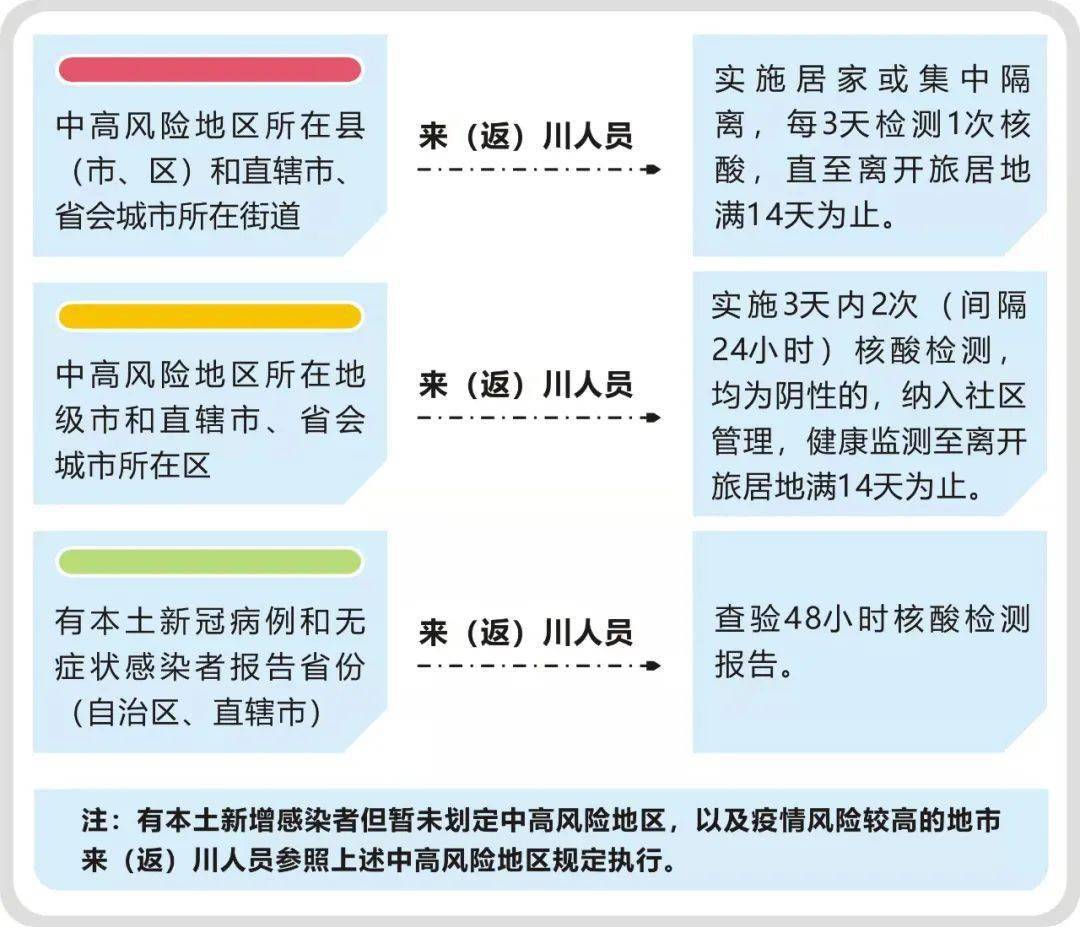 曝四川一地让干部按级别买农副产品,这事儿到底咋回事? 曝四川一地让干部按级别买农副产品,这事儿到底咋回事?